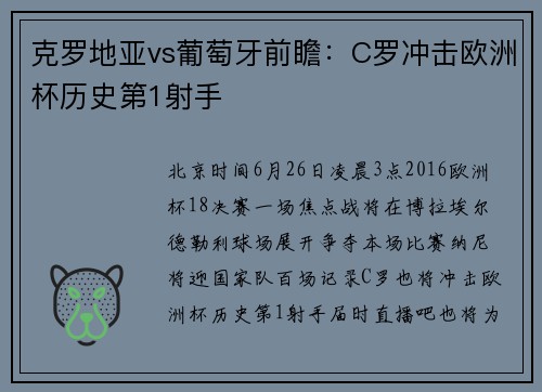 克罗地亚vs葡萄牙前瞻：C罗冲击欧洲杯历史第1射手